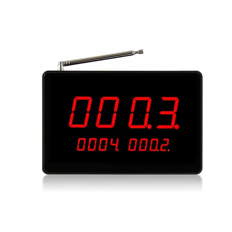 Display receptor de llamados