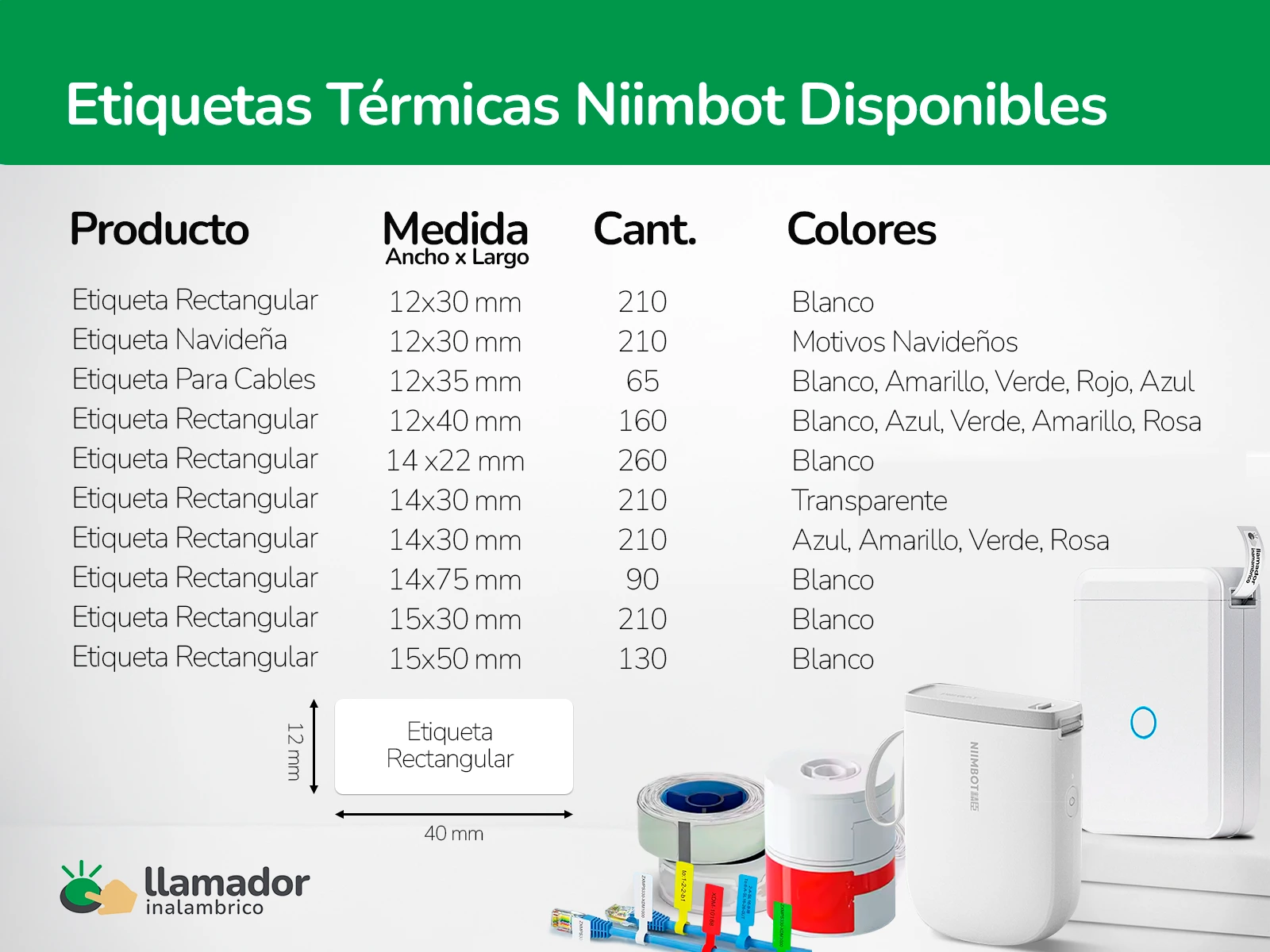 Rollos de Etiquetas Térmicas Niimbot D110 y D11